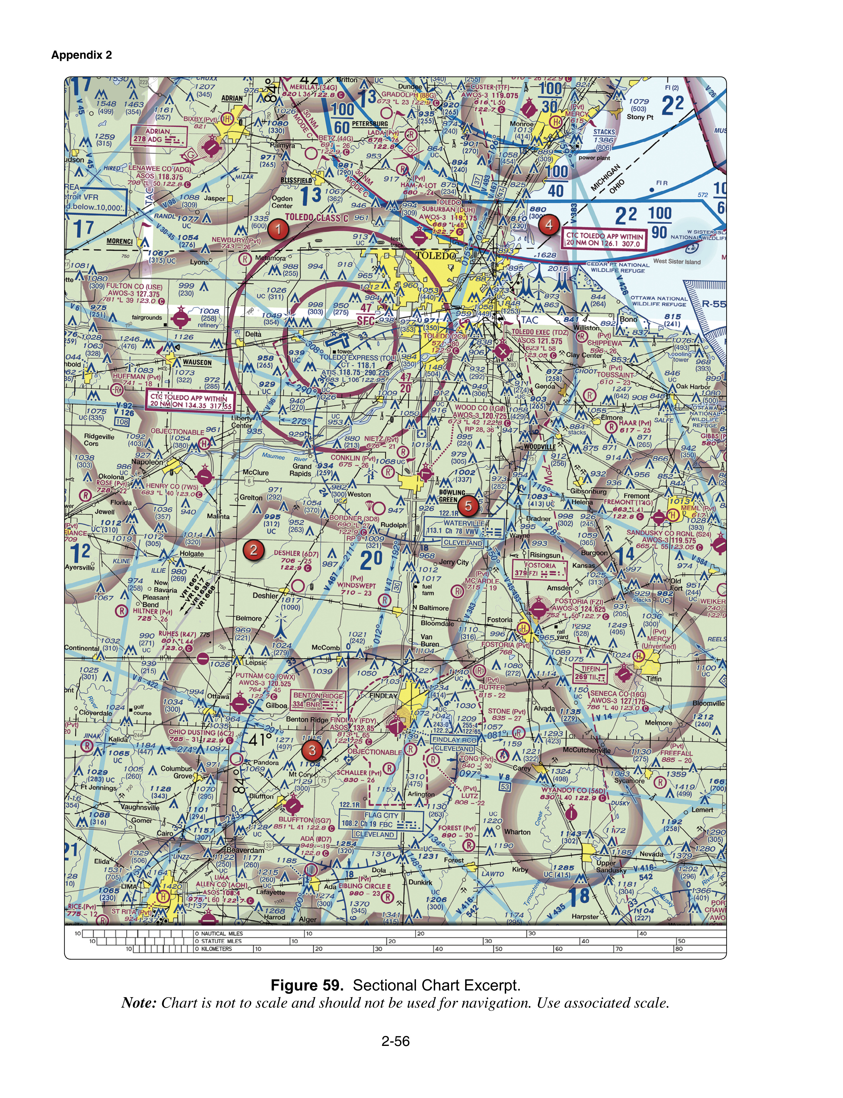 Reference figure for this question